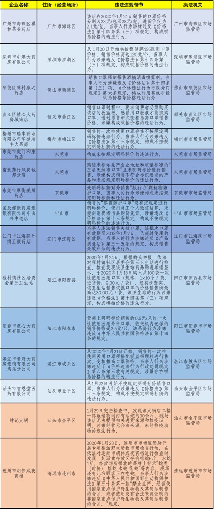 2024新奥门正版资料免费提拱,持续性实施方案_携带版58.731