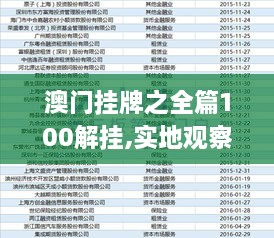 澳门挂牌正版挂牌完整挂牌大全,仿真方案实施_高效版81.641