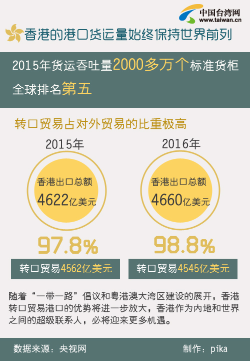 香港大众网站官网,科技成果解析_味道版8.906