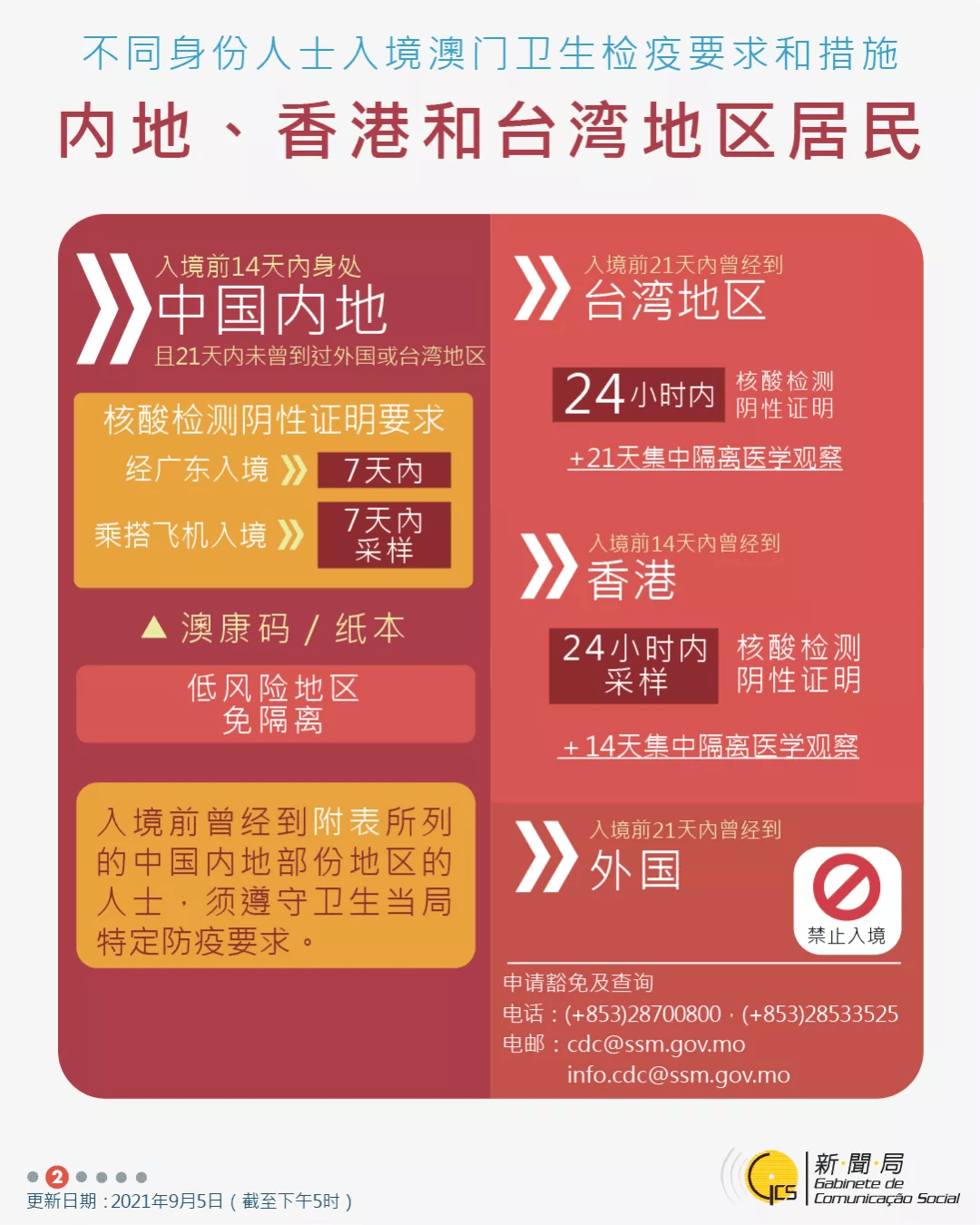 澳门4949免费精准,多元化诊断解决_智巧版22.399