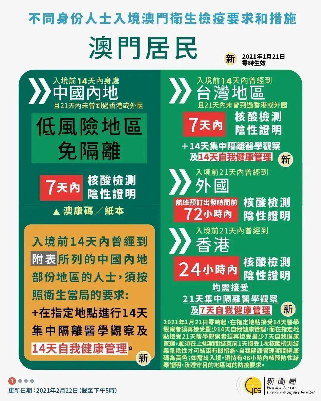 信息咨询服务 第44页
