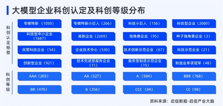 六和彩开码资料,精准数据评估_简易版53.571