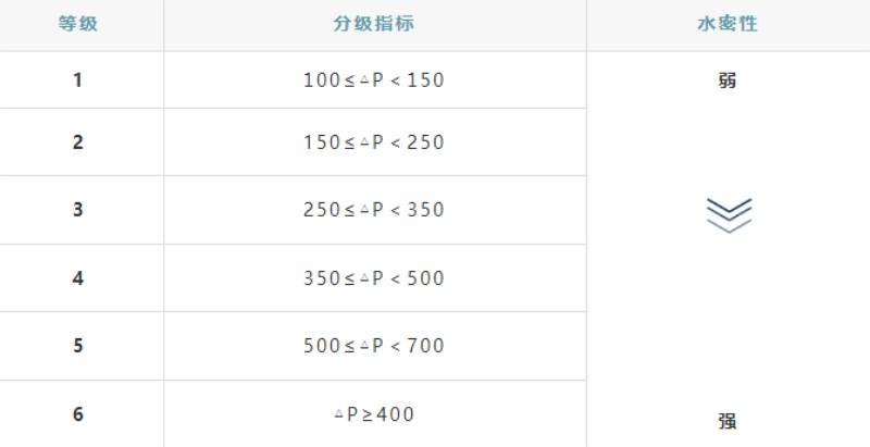 新奥门资料大全,科学数据解读分析_运动版79.589