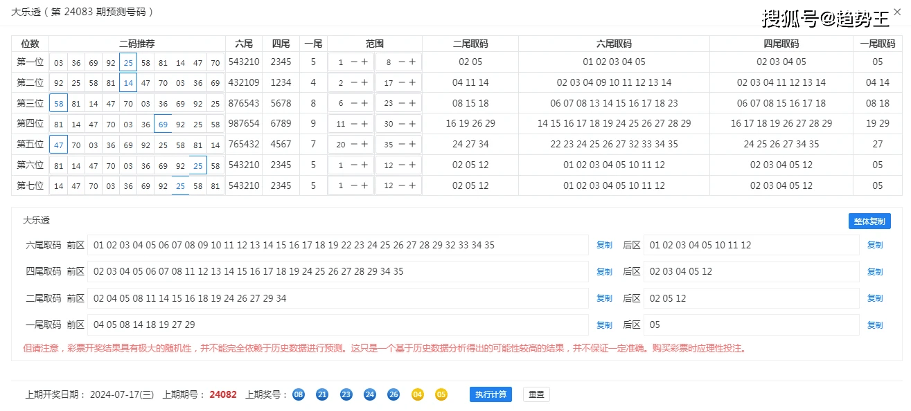 澳门六开彩天天开奖结果+开奖记录表查询功能介绍,高速应对逻辑_任务版74.339