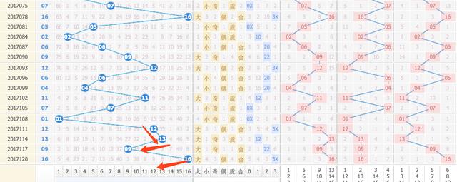 四肖八码精选期准蓝月亮的特点,决策信息解释_趣味版69.754