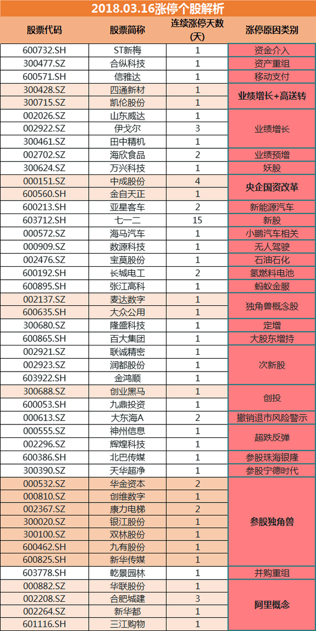 2024年新澳开奖结果开奖记录,策略调整改进_原创版37.865