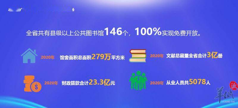 澳门广东八二站资料,仿真方案实施_用心版61.516