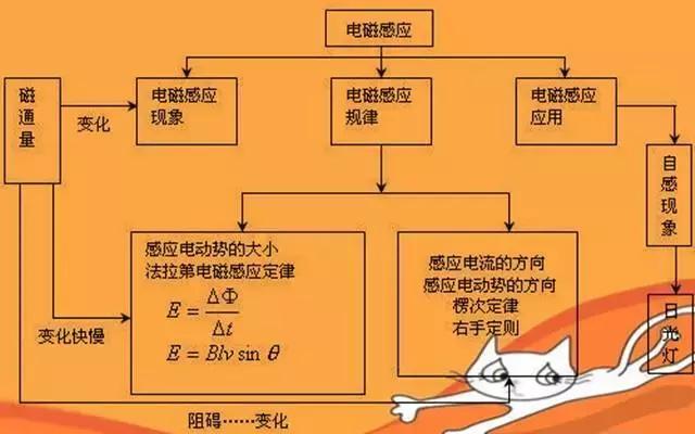 澳门三肖三码必中一一期,高效性设计规划_增强版8.777