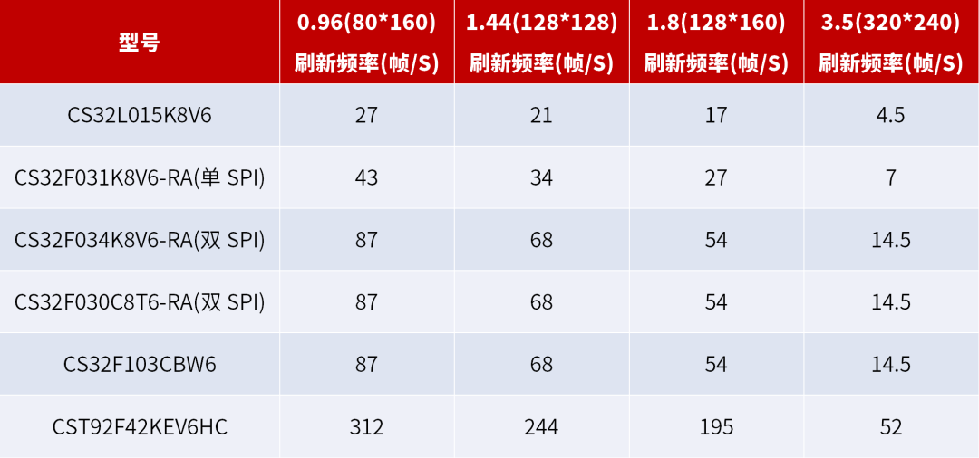 2024年新版49码表图,策略优化计划_多元文化版86.320