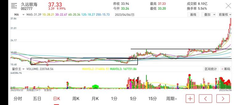 新奥彩今晚开什么号码,科学解释分析_乐享版73.239