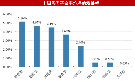 2024新澳走势图,创新策略执行_可穿戴设备版14.658