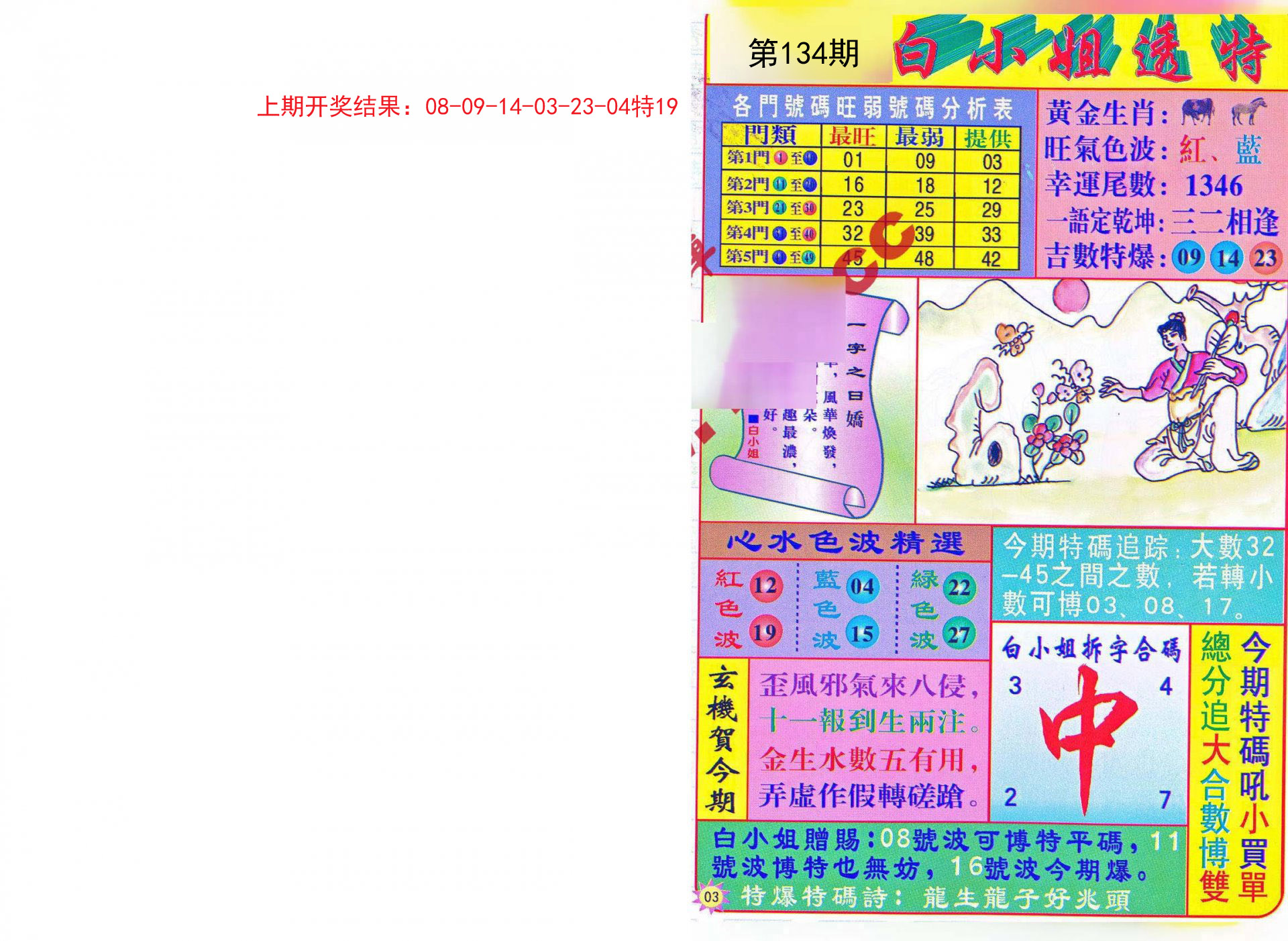 2024港澳图库彩图大全,标准执行具体评价_定义版75.482