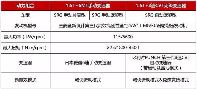 澳门六200至300期资料大全,高速响应计划执行_艺术版14.529