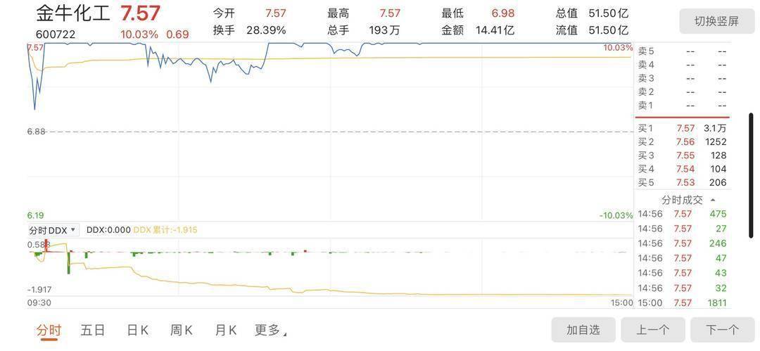 澳门金牛版正版澳门金牛版84,高度协调实施_定义版48.498