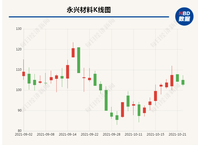 今晚澳门特马必开一肖,精准分析实践_持久版59.187