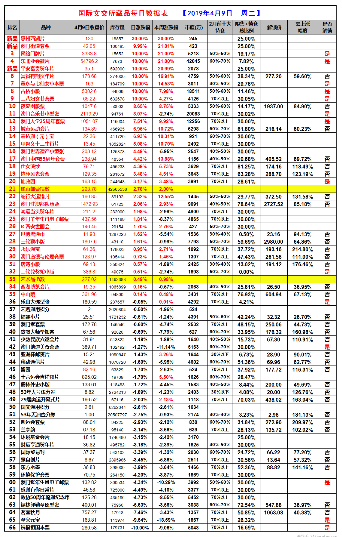 2024年开奖结果新奥今天挂牌,策略规划_内容版76.804