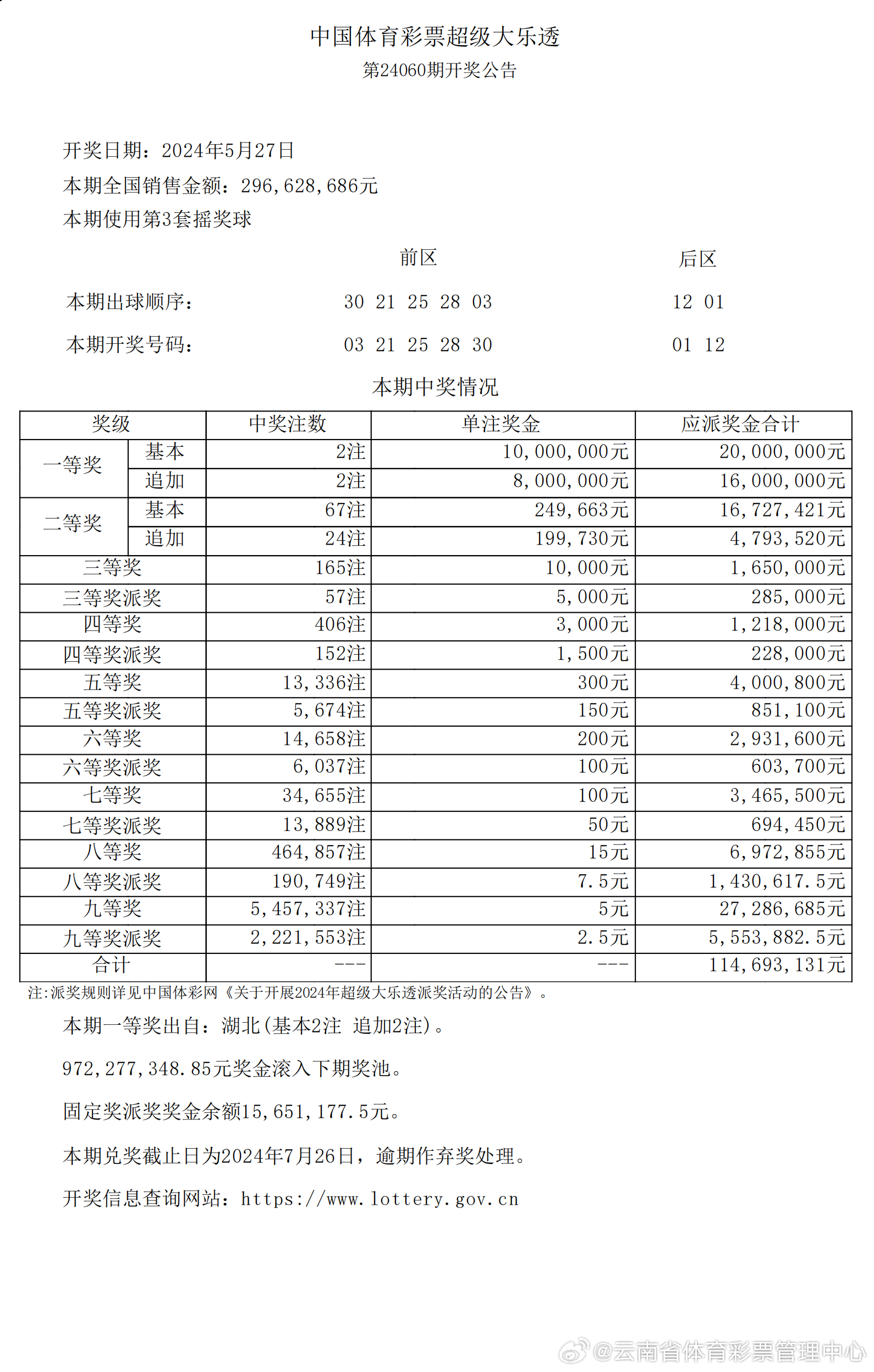 7777788888王中王免费开奖,定量解析解释法_温馨版25.851