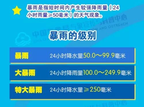 2024新澳门精准资料免费大全,处于迅速响应执行_无线版71.100