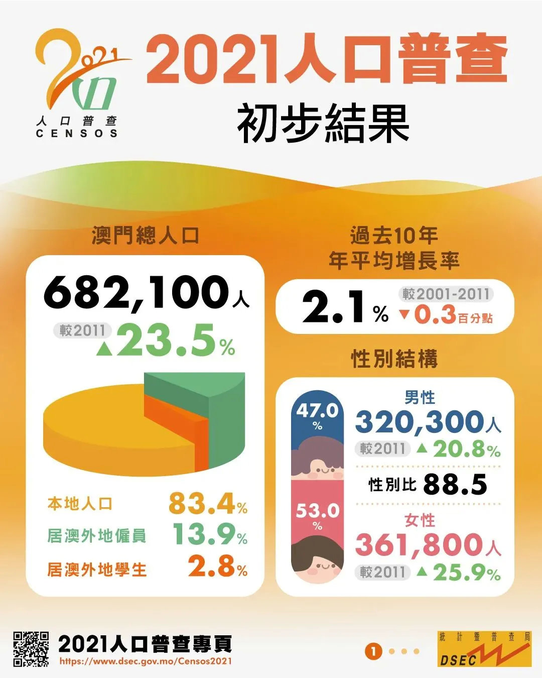 澳门码统计器O次1次2次,高效计划实施_云端版82.522