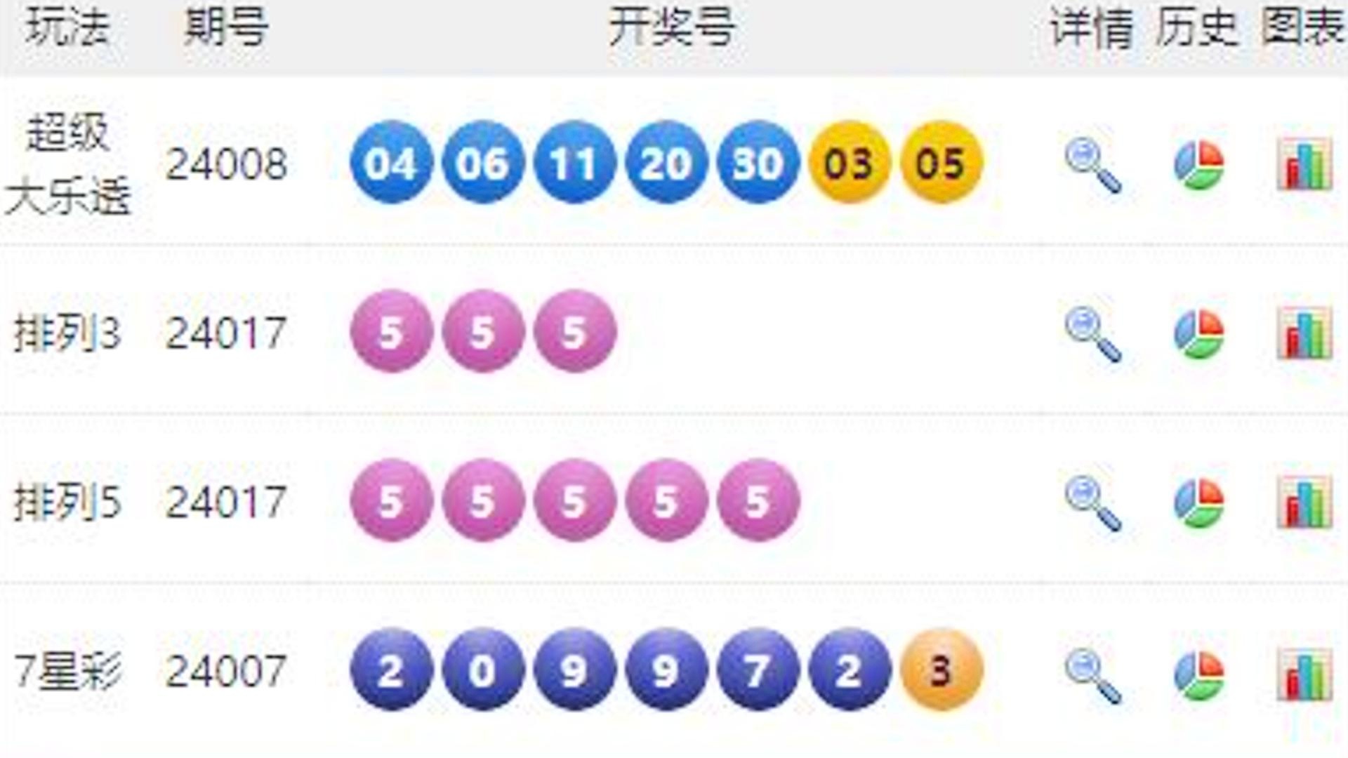 澳门六开彩开奖结果记录,高速应对逻辑_启动版85.859