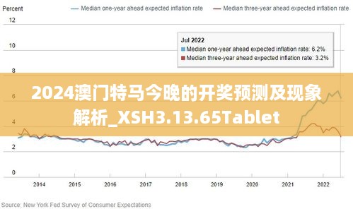 2024今晚澳门开特马王中王,标准执行具体评价_影像处理版56.242