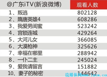 澳门六开奖结果2024开奖记录今晚直播视频,定量解析解释法_工具版39.303