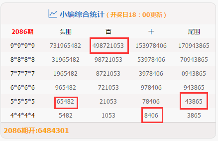一肖一码100%中,实地观察数据设计_家庭版45.598