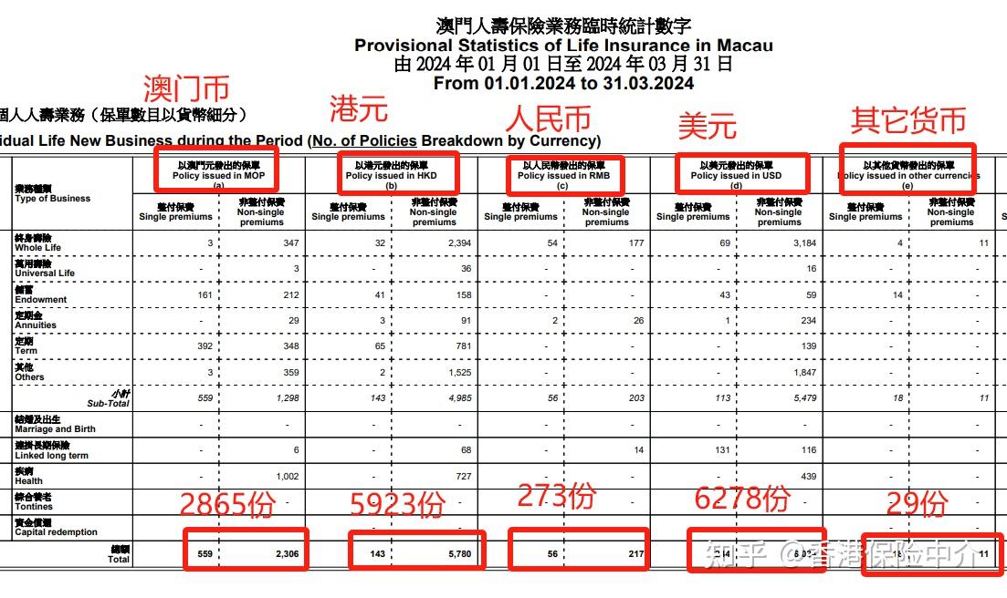 信息咨询服务 第40页