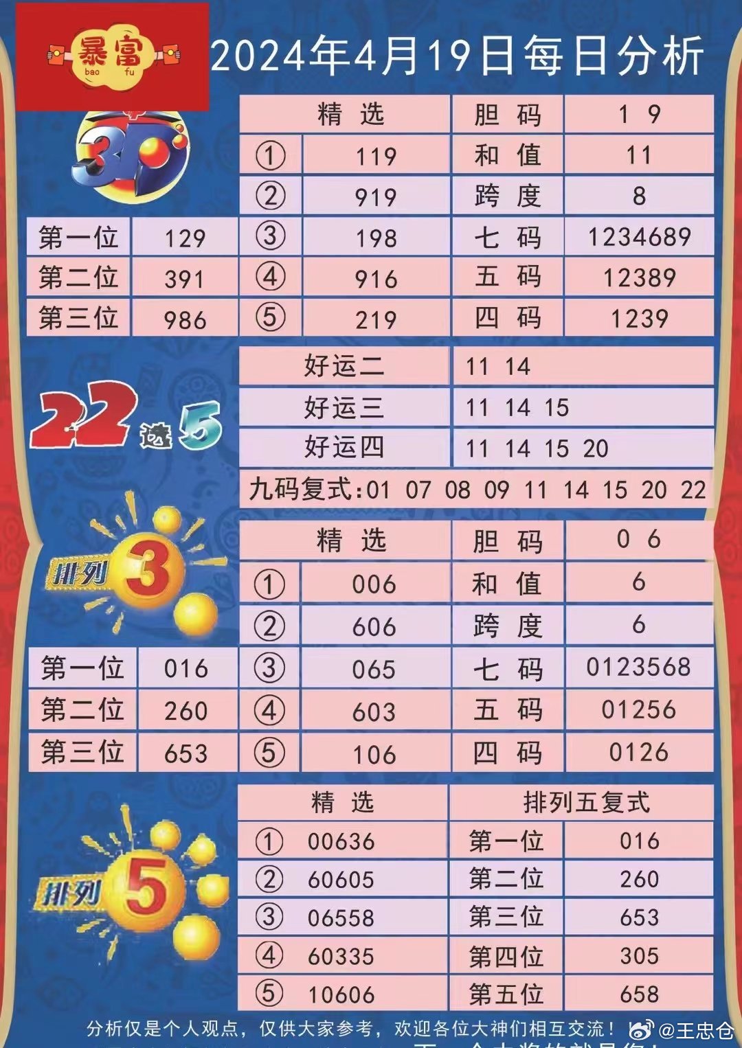 2024年新澳历史开奖记录,科学依据解析_家居版55.949