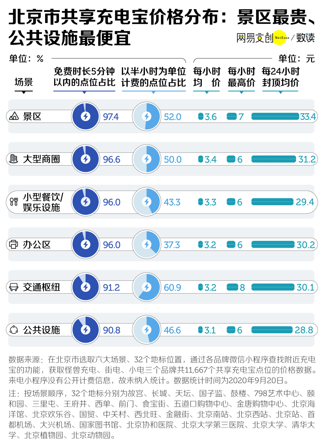 2024香港正版资料大全视频,决策信息解释_数线程版46.600