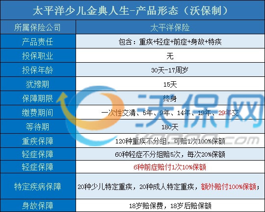 2024年資料免費大全優勢的特色,实际调研解析_儿童版29.240