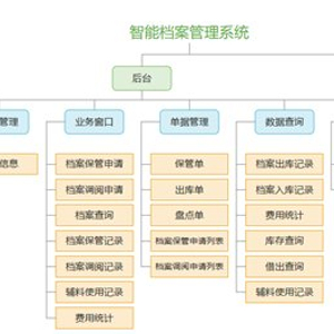教育知识 第41页