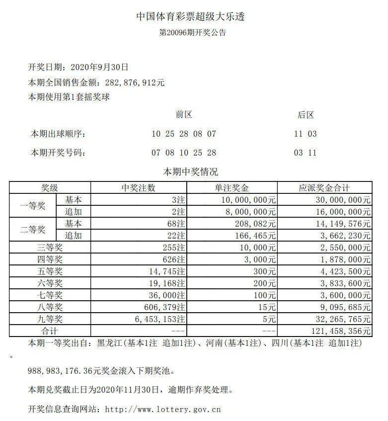 新澳六开彩开奖结果查询合肥中奖,策略调整改进_妹妹版74.416