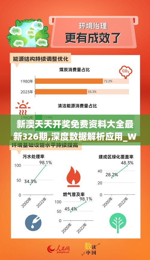 新奥精准免费资料提供277期,全面数据分析_游戏版58.558
