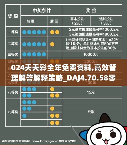 2024新澳天天彩资料免费提供,分析的全面解答_感知版44.660