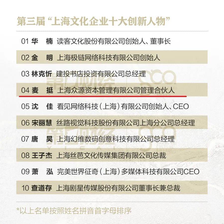 2024澳门特马今晚开什么码,灵活性执行方案_特别版39.696