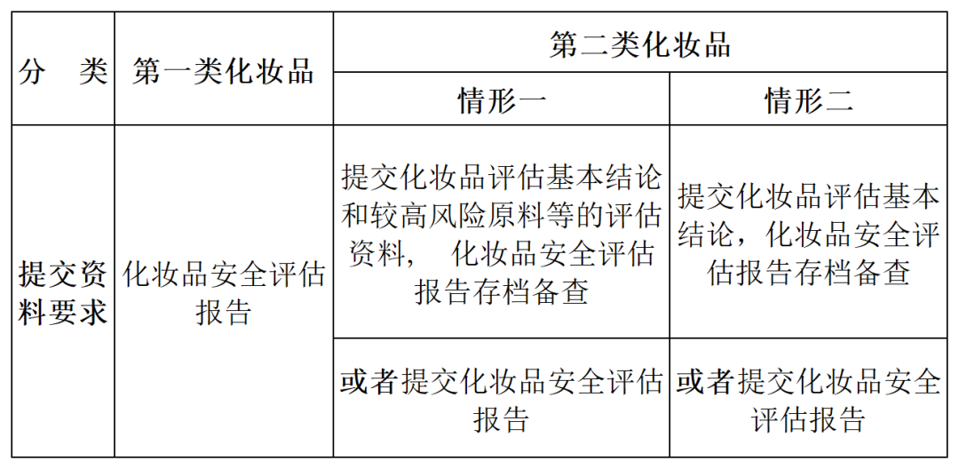 新澳内部资料免费提供,定性解析明确评估_投影版95.680