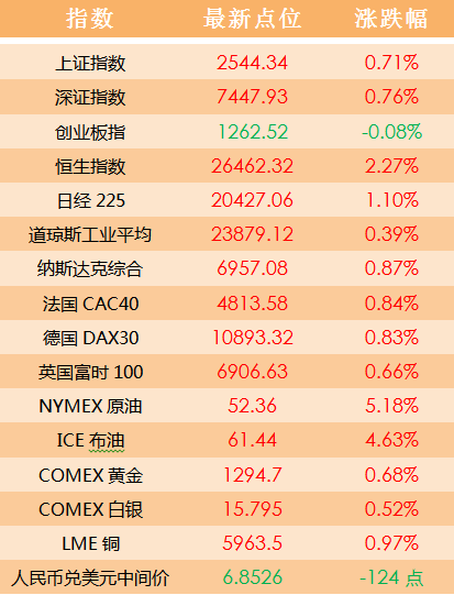 2024年澳门天天开好彩,深入研究执行计划_理想版2.724