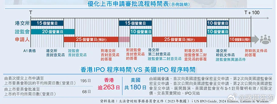 香港内部免费精准资料,食品科学与工程_跨界版66.126