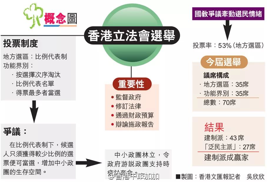 香港精准最准资料免费,现代化解析定义_便携版72.163