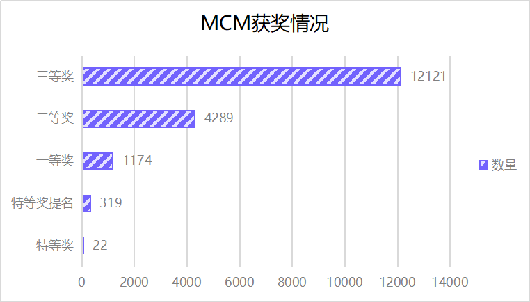 2024精准免费大全,数据评估设计_极致版10.263