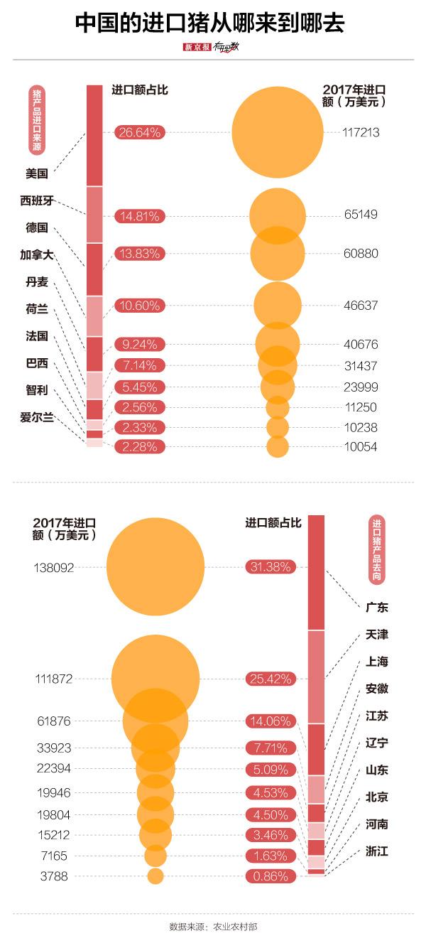 7777788888精准新传真,实地数据评估分析_进口版80.292