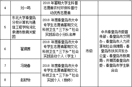 金属材料销售 第39页