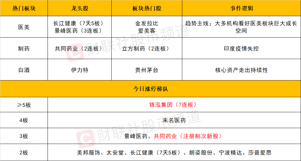 天天开奖澳门天天开奖历史记录,精细评估方案_机器版41.425