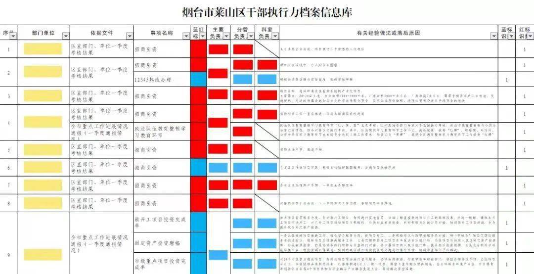 澳门一码一码100准确张子慧,深入探讨方案策略_复刻版88.234