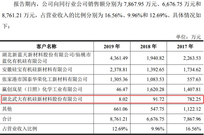 新门内部资料免费大全,数据解释说明规划_采购版48.473