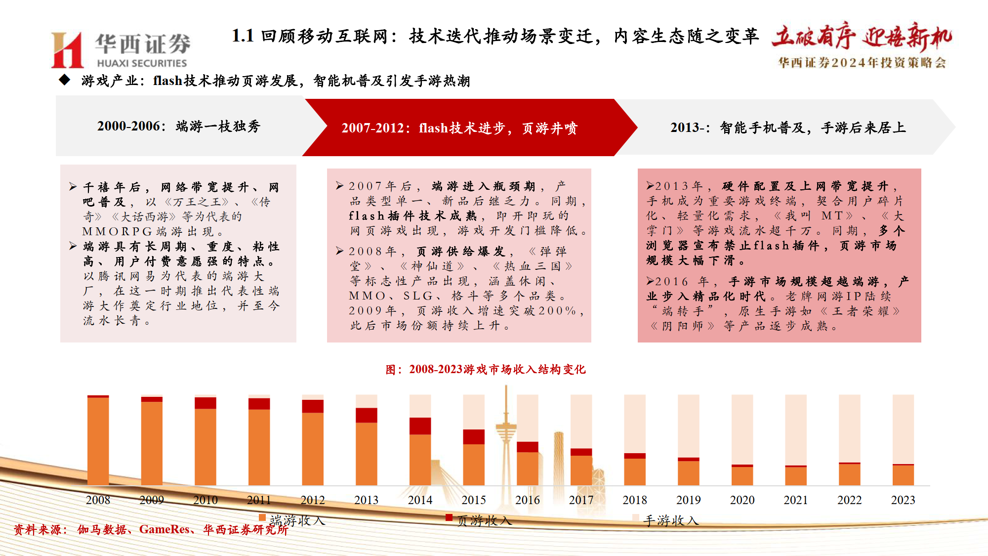 一肖一码100%中,时代变革评估_紧凑版99.450