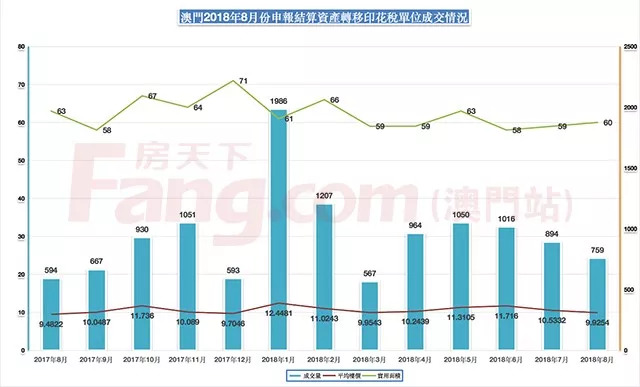 新澳门彩历史开奖记录走势图,互动性策略设计_黑科技版33.285
