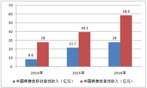 4949开奖免费资料澳门,深究数据应用策略_潮流版7.443