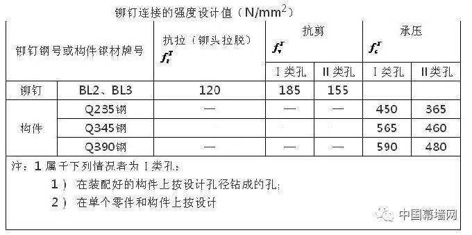 奥门今晚开奖结果+开奖记录,设计规划引导方式_启天境95.468